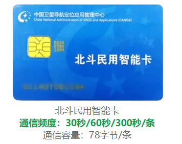 北斗民用智能卡.png